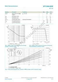 BT139B-800E Datasheet Page 3