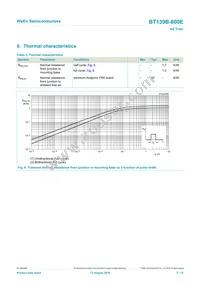 BT139B-800E Datasheet Page 5