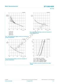 BT139B-800E Datasheet Page 7