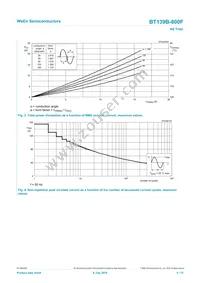 BT139B-800F Datasheet Page 4