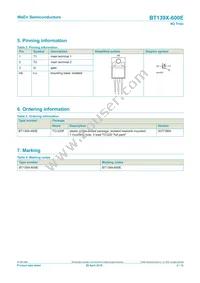 BT139X-600E Datasheet Page 2