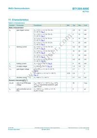 BT139X-600E Datasheet Page 7