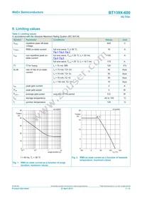 BT139X-600G Datasheet Page 3