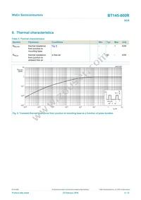 BT145-800R Datasheet Page 6