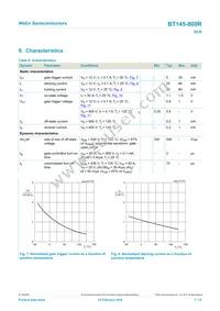 BT145-800R Datasheet Page 7