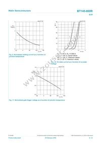 BT145-800R Datasheet Page 8