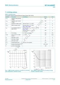 BT145-800RTQ Datasheet Page 3