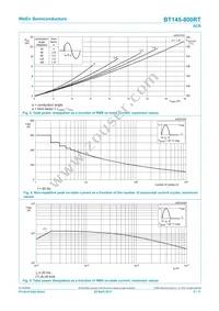 BT145-800RTQ Datasheet Page 4