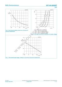 BT145-800RTQ Datasheet Page 7