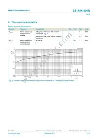 BT145X-800RQ Datasheet Page 6