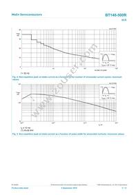 BT148-500R Datasheet Page 5