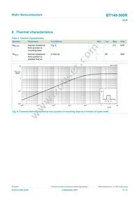 BT148-500R Datasheet Page 6