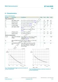 BT148-500R Datasheet Page 7