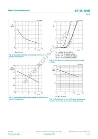 BT148-500R Datasheet Page 8