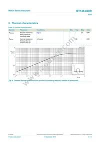 BT148-600R Datasheet Page 6