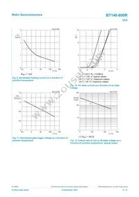 BT148-600R Datasheet Page 8