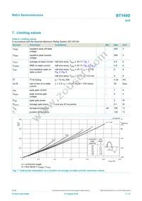 BT149D Datasheet Page 3