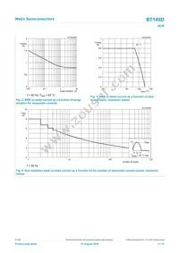 BT149D Datasheet Page 4