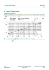 BT149D Datasheet Page 6