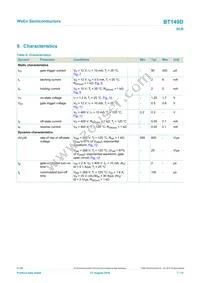 BT149D Datasheet Page 7