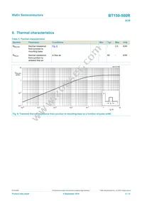 BT150-500R Datasheet Page 6