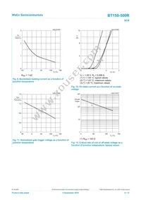 BT150-500R Datasheet Page 8