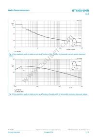 BT150S-600R Datasheet Page 5