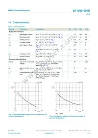 BT150S-600R Datasheet Page 7