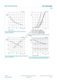 BT150S-600R Datasheet Page 8