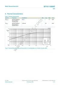 BT151-1000RT Datasheet Page 6