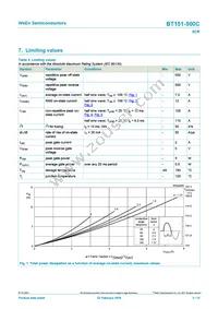 BT151-500C Datasheet Page 3