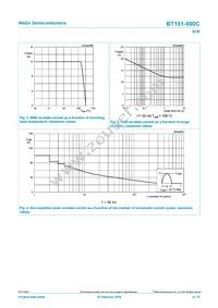 BT151-500C Datasheet Page 4