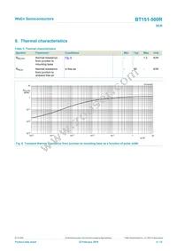BT151-500R Datasheet Page 6