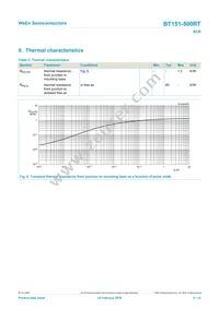 BT151-500RT Datasheet Page 6