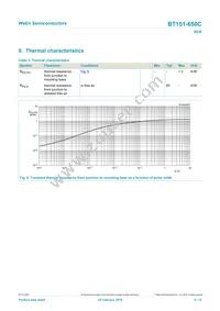 BT151-650C Datasheet Page 6