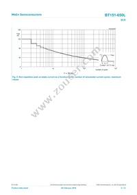 BT151-650L Datasheet Page 5