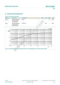 BT151-650L Datasheet Page 6