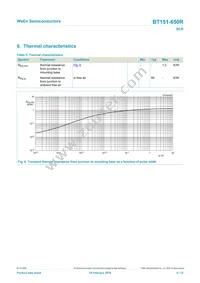 BT151-650R Datasheet Page 6