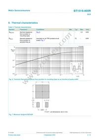 BT151S-800R Datasheet Page 6