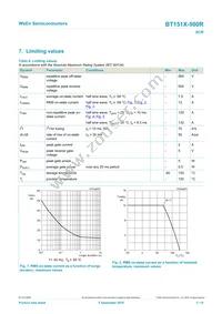 BT151X-500R Datasheet Page 3