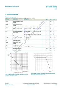 BT151X-650C Datasheet Page 3