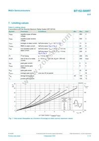 BT152-500RT Datasheet Page 3