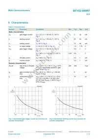 BT152-500RT Datasheet Page 7