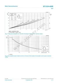 BT152X-400R Datasheet Page 4