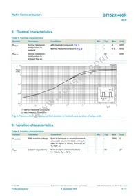 BT152X-400R Datasheet Page 6