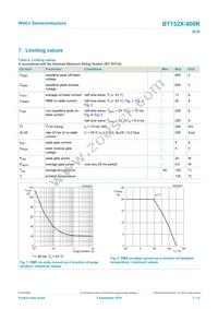 BT152X-800R Datasheet Page 3