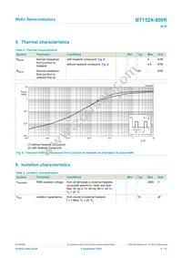 BT152X-800R Datasheet Page 6