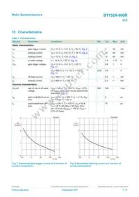 BT152X-800R Datasheet Page 7