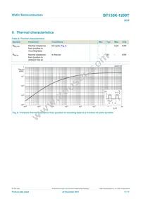 BT155K-1200TQ Datasheet Page 6