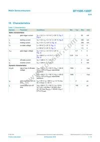 BT155K-1200TQ Datasheet Page 7